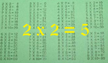 Equations catcher