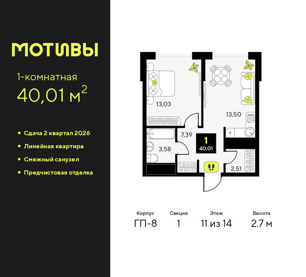 32,3 м², 1-комнатная квартира 4 290 000 ₽ - изображение 53